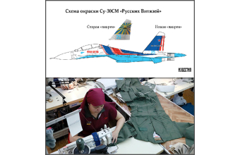 "Русские Витязи" меняют имидж